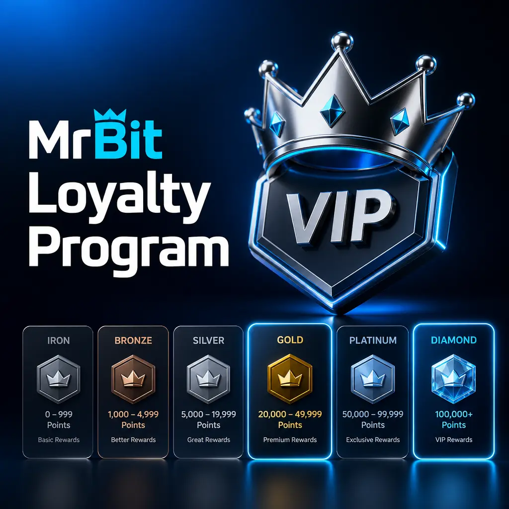 MrBit loyalty program sa Bronze, Silver, Gold i VIP nivoima, poenima i cashback pogodnostima za igrače.